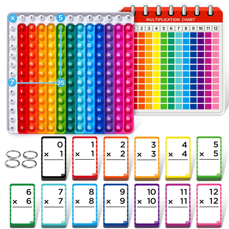 Kit Matemático Lúdico - Promove o Aprendizado e o Desenvolvimento