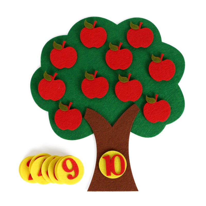 Arvore educativa
